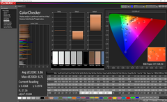 Colorchecker (calibrado)