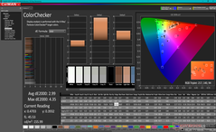 ColorChecker antes de la calibración