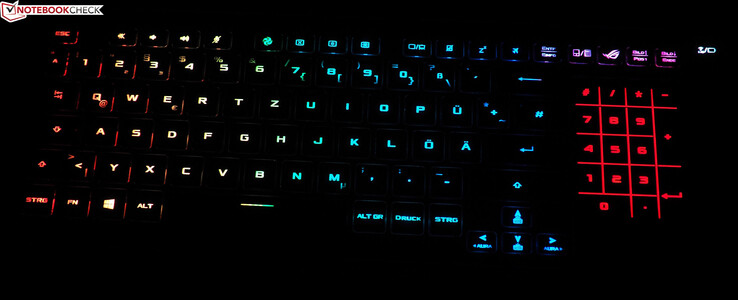 Combinación de teclado RGB y touchpad-numpad