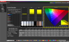 ColorChecker sin calibrar