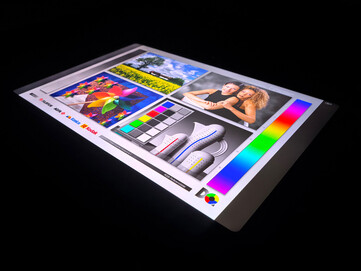 Estabilidad del ángulo de visión