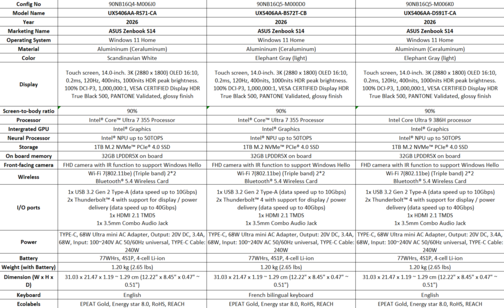 Asus Zenbook S14 UX5406: SKUs de Canadá. (Fuente de la imagen: Asus)