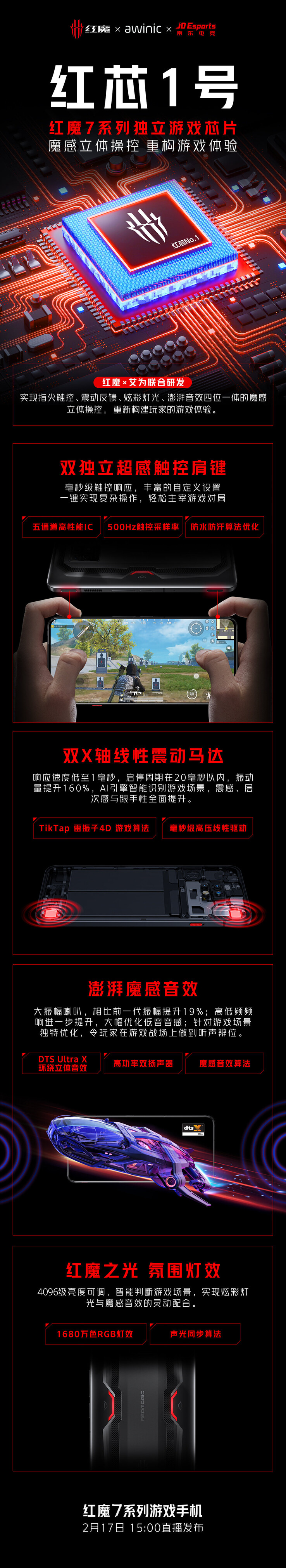 El Red Core 1 se anuncia como parte de la serie RedMagic 7 en su lanzamiento. (Fuente: RedMagic vía Weibo)