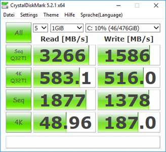 CrystalDiskMark 5.2.1