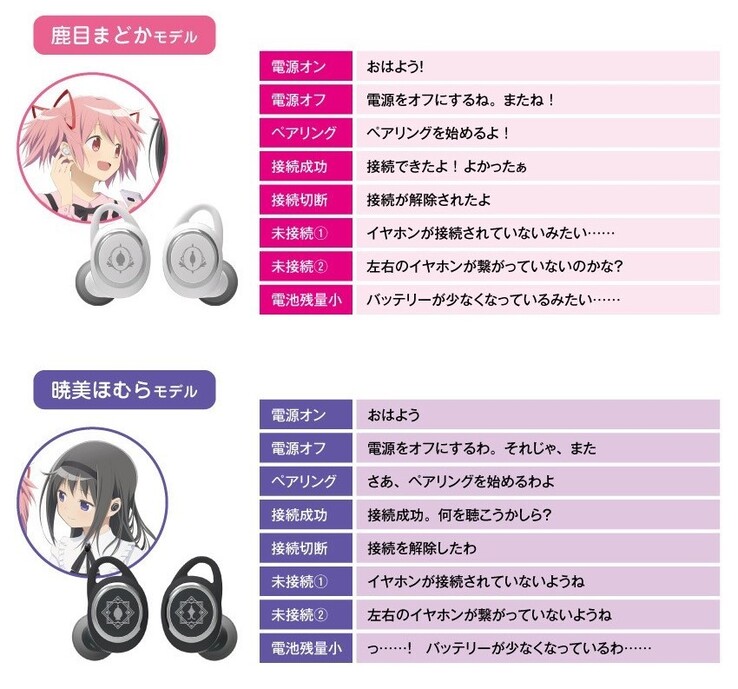 Las voces de Homura y Madoka son las de sus respectivos personajes. (Fuente: Onkyo Direct)