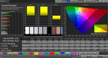 CalMAN: Precisión de color - ajustes de fábrica, espacio de color objetivo sRGB