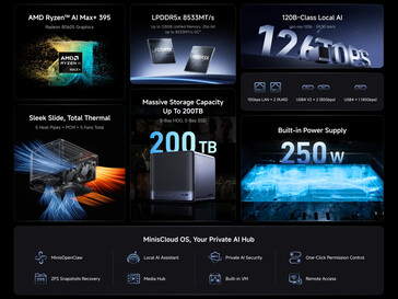 Características principales del N5 Max