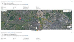 Viaje de prueba del GNSS: Resumen