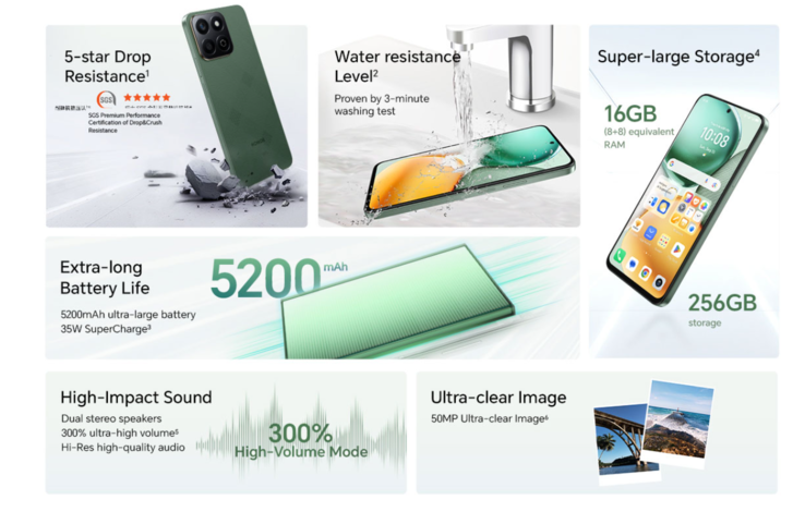 Las principales características del Honor X7c 5G (Fuente de la imagen: Honor)