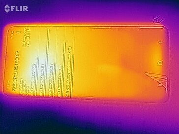 Mapa de calor de la parte delantera del dispositivo bajo carga