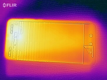 Mapa de calor Arriba