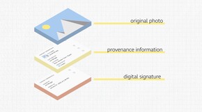 Empaquetar el manifiesto digital con la foto (Fuente de la imagen: CAI)