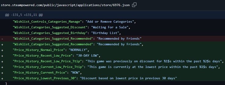 Información del backend de Steam. 