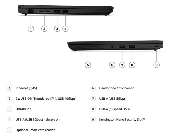 Puertos del Lenovo ThinkPad L14 Gen 7