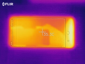 Mapa de calor - arriba