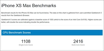 resultado medio del iPhone XS Max. (Fuente de la imagen: Geekbench)