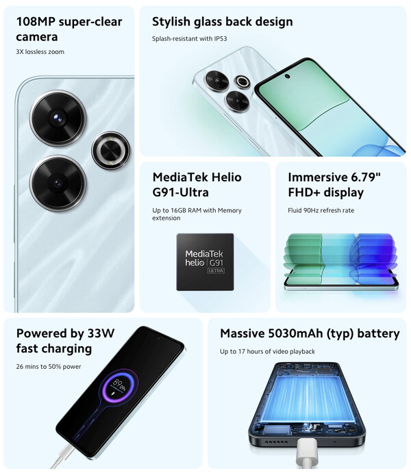 (Fuente de la imagen: Xiaomi)
