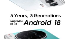 El nuevo plan de asistencia de la serie Camon 40. (Fuente de la imagen: Tecno)