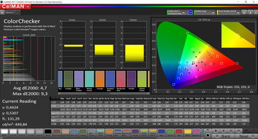 Precisión de color (Colores por defecto, Contraste automático, Espacio de color de destino P3)