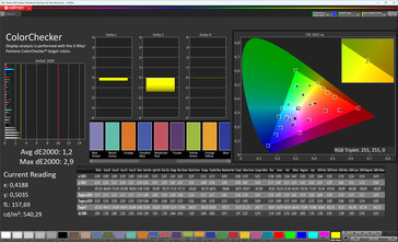 Colores (combinación de colores: Original Color Pro, temperatura de color: Cálido, espacio de color de destino: sRGB)