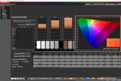 ColorChecker antes de la calibración