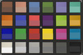 ColorChecker: La mitad inferior de cada área de color muestra el color de referencia - teleobjetivo