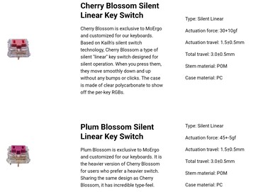 MoErgo Kailh Choc interruptores silenciosos y lineales