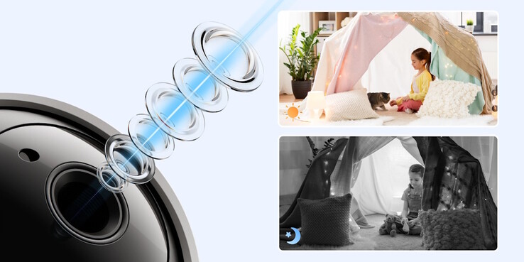 Esquema de la cámara de seguridad para interiores Reolink E1 Pro con objetivo f/1,6 junto a imágenes de muestra diurnas y nocturnas. (Fuente de la imagen: Reolink)