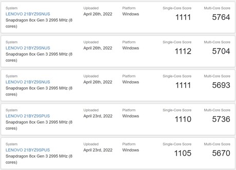 Snapdragon 8cx Gen 3. (Fuente de la imagen: Geekbench)