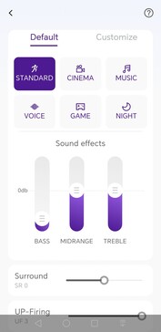 La reproducción puede ajustarse de forma bastante sencilla y general...