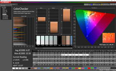 Análisis de color (precalibración)