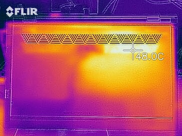 Mapa de calor de la parte inferior del dispositivo bajo carga