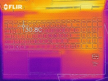 Desarrollo de calor - arriba (inactivo)