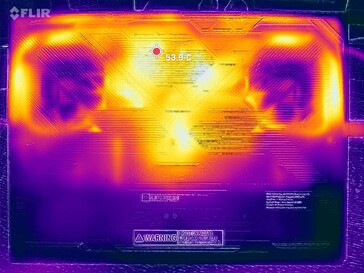 Prueba de estrés con Prime95 y FurMark (cubierta D)