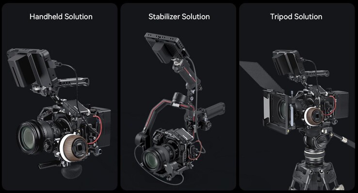 SmallRig presenta sus jaulas como soluciones de talla única para todo tipo de situaciones, desde disparos con pistola hasta montajes con trípode. (Fuente de la imagen: SmallRig)