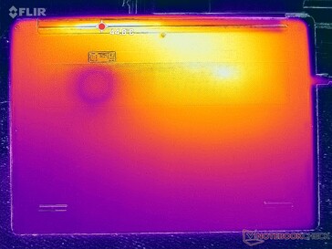 Prueba de estrés con Prime95+FurMark (nivel D)