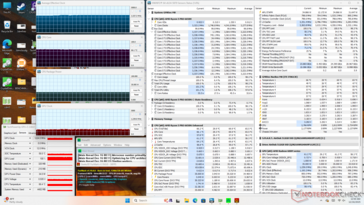 Prime95+Tensión FurMark
