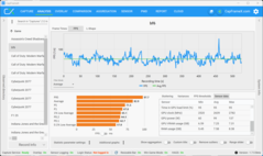 Multijugador (5070, 1080p)