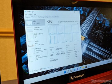 Snapdragon 8cx Gen 3 en el administrador de tareas de Windows 11
