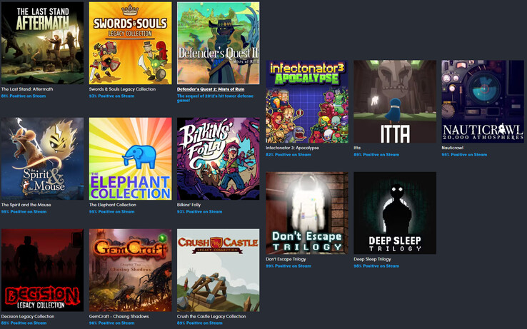 Todos los juegos incluidos en el paquete Armor Games y sus respectivas valoraciones de los jugadores (Fuente de la imagen: Humble Bundle)
