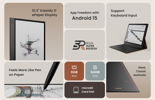 La llave Boox Note Air5 C comparte la mayoría de sus especificaciones con la Note Air4 C. (Fuente de la imagen: Boox)