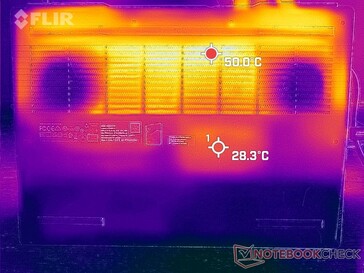 Tensión Prime95+FurMark (abajo)