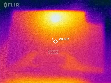 Volver al mapa de calor