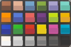 ColorChecker: El color de destino se muestra en la mitad inferior de cada campo.