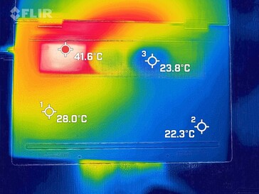 Sistema en pruebas de resistencia (abajo)