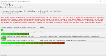 Monitor de latencia