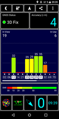 Prueba de GPS al aire libre