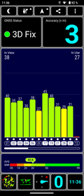 Prueba de GPS: Al aire libre