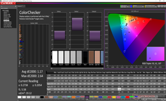 ColorChecker después de la calibración