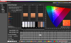 ColorChecker antes de la calibración